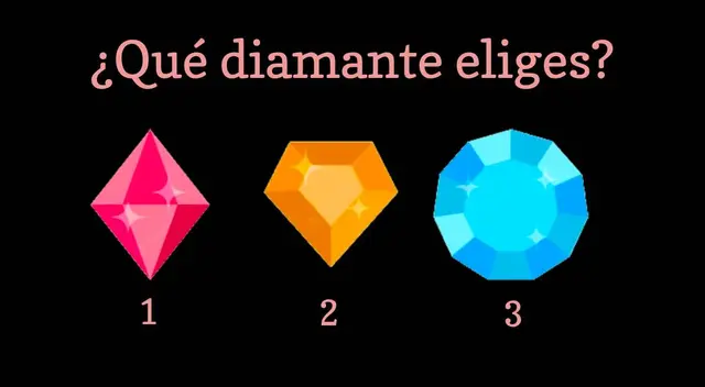 Una opción del test de personalidad te ayudará a conocer si eres ambicioso.
