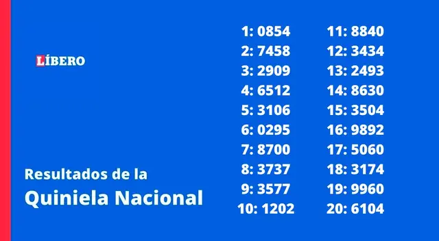 quiniela quiniela