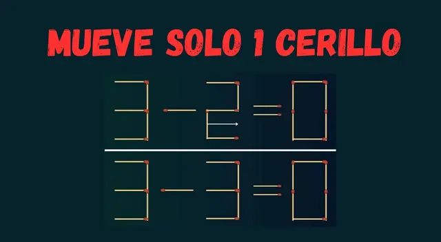 Acertijos visuales Acertijos visuales