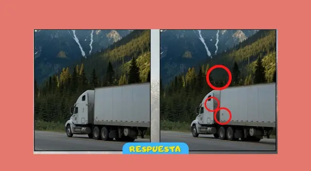 Retos visual Retos visual