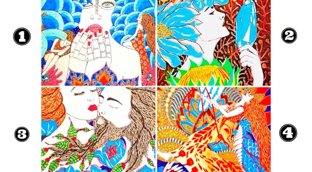 test de personalidad