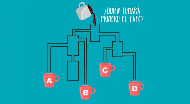 Solo los más hábiles podrán enfrentar este acertijo de nivel experto.