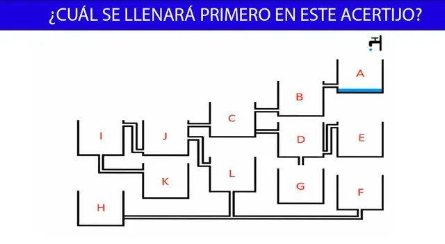 Intenta superar este complicado ejercicio mental en solo 10 segundos.