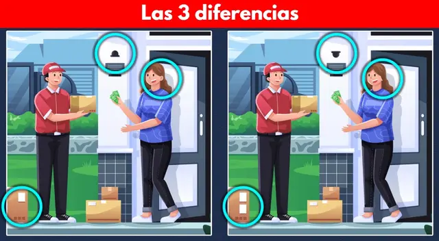 Reto visual Reto visual