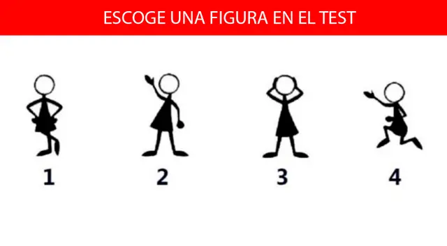 Descubre más sobre ti resolviendo este divertido test de personalidad.