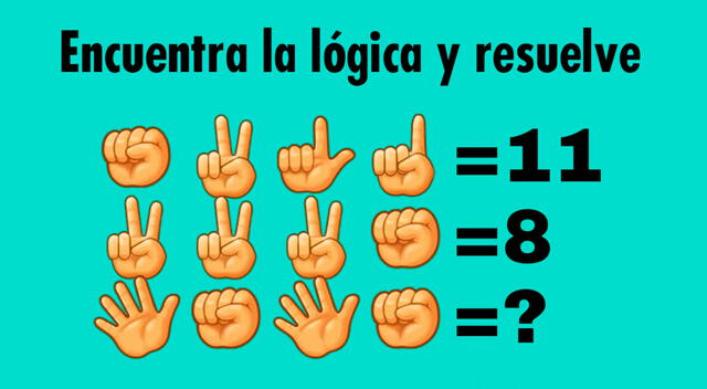 Acertijo visual