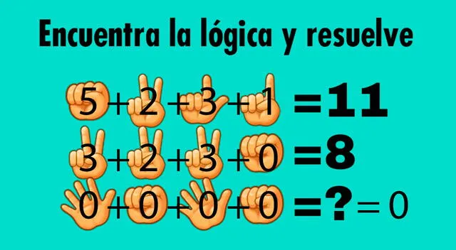Acertijo visual