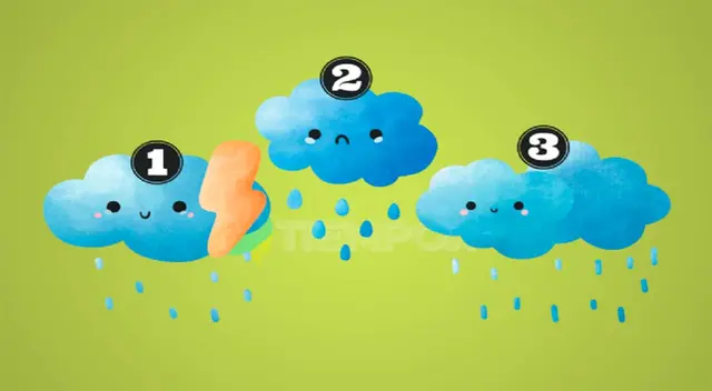 Conoce más detalles sobre tu comportamiento con este nuevo test visual.