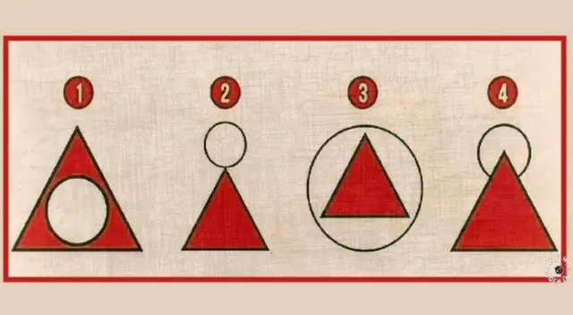 Si quieres conocer detalles ocultos de tu personalidad, no dudes en realizar este test.