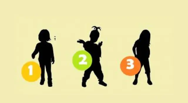 Escoge una de las figuras en este nuevo test de personalidad. Escoge una de las figuras en este nuevo test de personalidad.