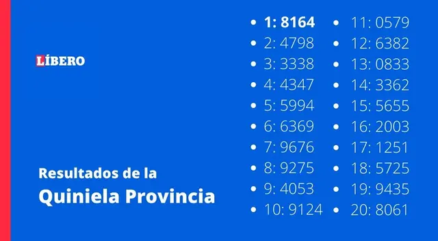 Quiniela provincia Quiniela provincia