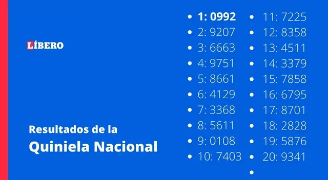 Quiniela Nacional, resultados de la Nocturna. Quiniela Nacional, resultados de la Nocturna.