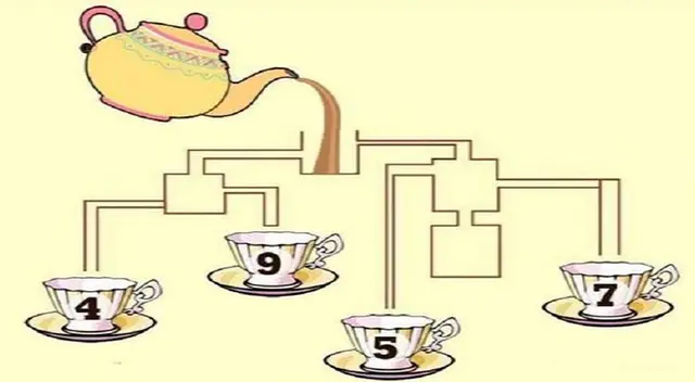 Como una ayuda extra, te contamos que algunos caminos del acertijo visual presentan obstáculos.