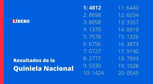 Quiniela Primera: Resultados de la Nacional de hoy Quiniela Primera: Resultados de la Nacional de hoy
