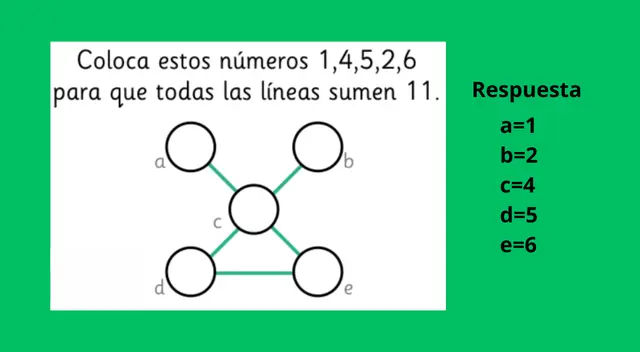 acertijo visual acertijo visual