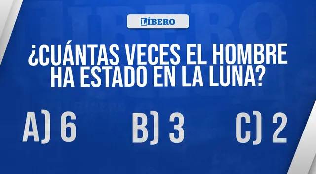 Las personas fallaron en su intento por desconocer esta pregunta de cultura general.