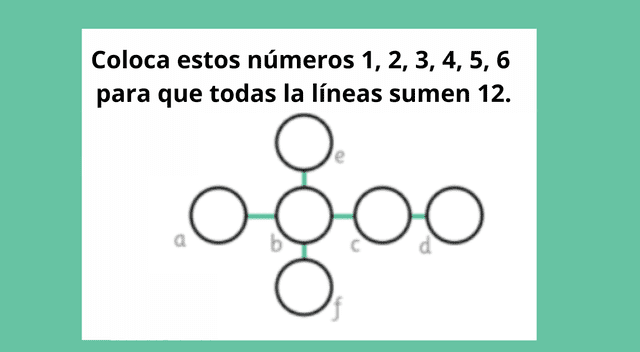 Debes contar con un alto razonamiento para vencer a este acertijo visual.
