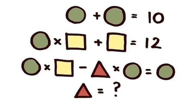 Solo las personas más astutas dieron con la solución de este acertijo. Solo las personas más astutas dieron con la solución de este acertijo.