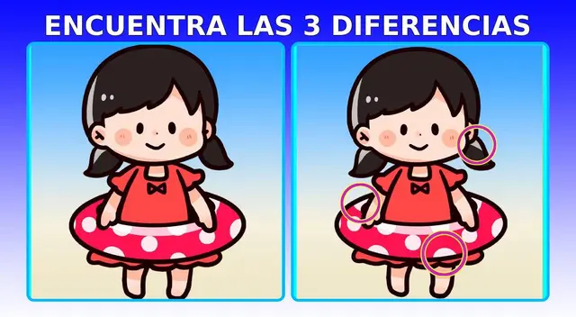 reto visual reto visual
