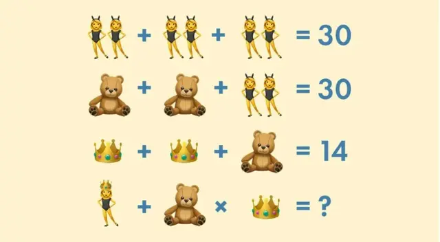 Descifra cuánto valen los divertidos emojis y encontrarás la respuesta del desafío viral. Descifra cuánto valen los divertidos emojis y encontrarás la respuesta del desafío viral.