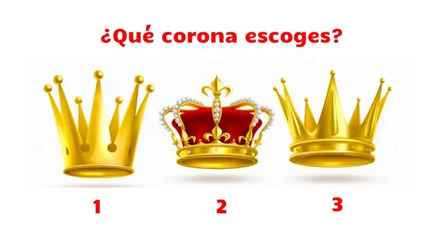 Desarrolla el test de personalidad y conoce aspectos importantes de ti.