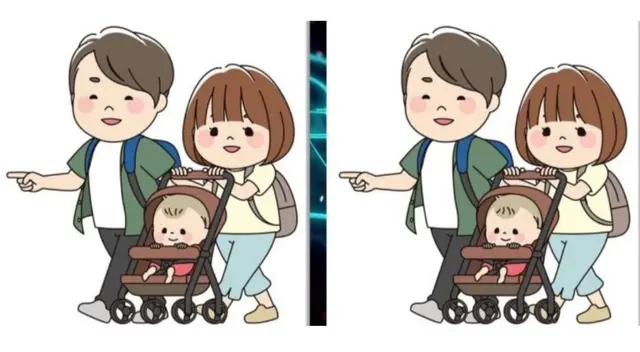 ¿Cuáles son las 3 diferencias? Analiza y responde ¿Cuáles son las 3 diferencias? Analiza y responde