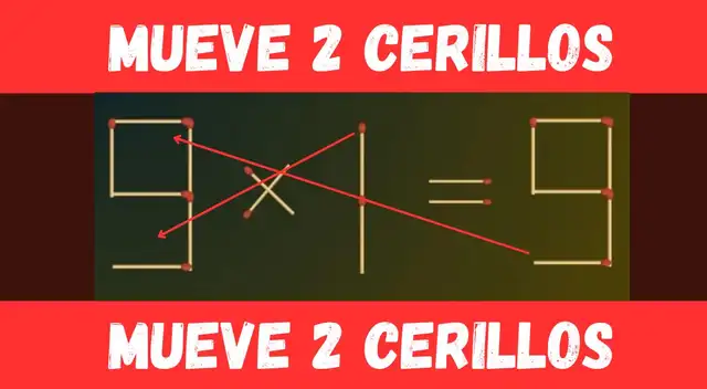 Acertijos visuales Acertijos visuales