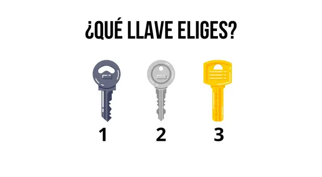 Sigue tu intuición para que los resultados no sean alterados.