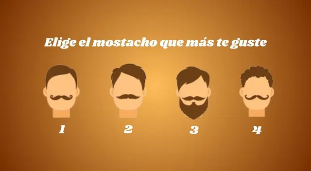 Los usuarios no dudaron en compartir este test visual a sus seres cercanos. Los usuarios no dudaron en compartir este test visual a sus seres cercanos.