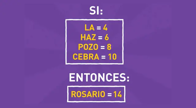 acertijo visual acertijo visual