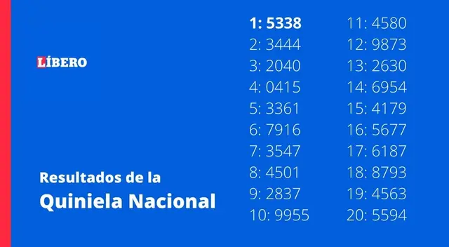 Quiniela Nacional la previa Quiniela Nacional la previa