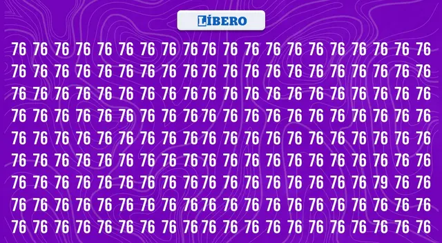 Activa tu visión y encuentra en menos del tiempo límite el objetivo del reto visual Activa tu visión y encuentra en menos del tiempo límite el objetivo del reto visual