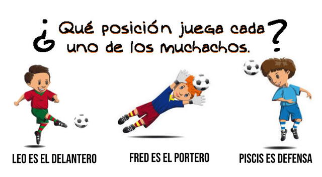 Acertijo visual.