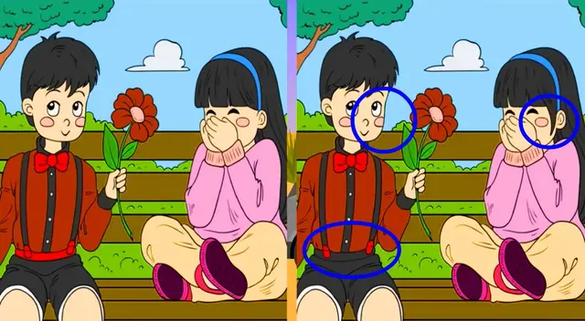 respuesta reto visual