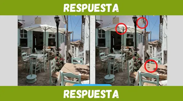 Retos visuales Retos visuales