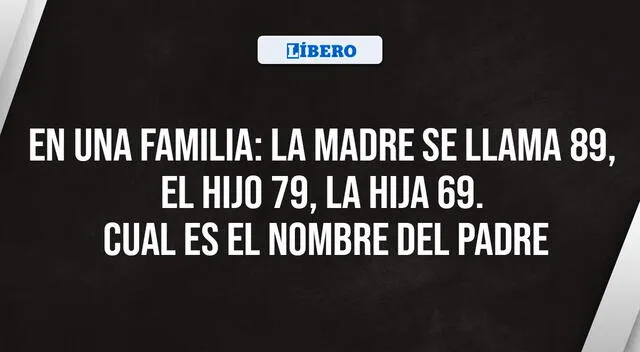 Piensa, analiza y contesta correctamente el desafío online que puso en aprietos a todos los participantes.