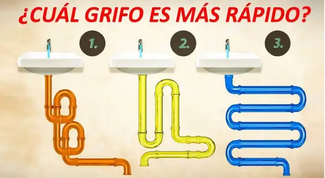 Analiza cada caño y descubre cuál podrá hacer que el agua llegue más rápido