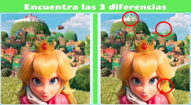 retos visuales diferencias retos visuales diferencias