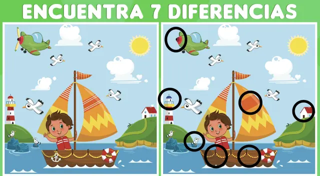 Reto visual. Reto visual.