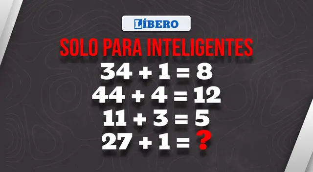 acertijo visual problema matemático