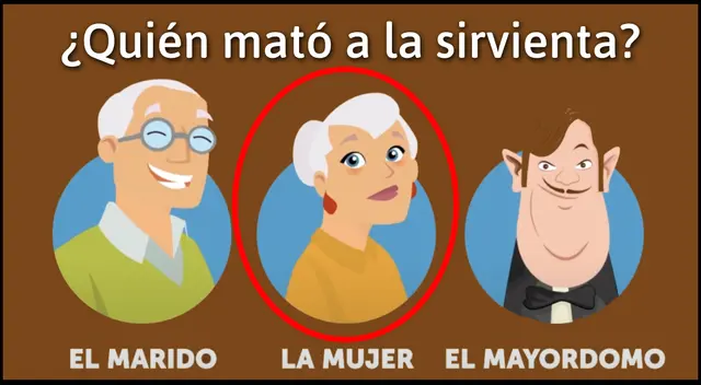 Acertijo visual.