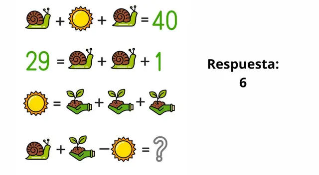 acertijo visual