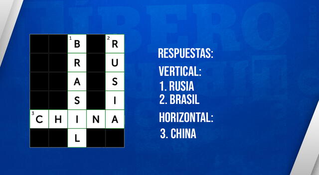 Acertijos visuales