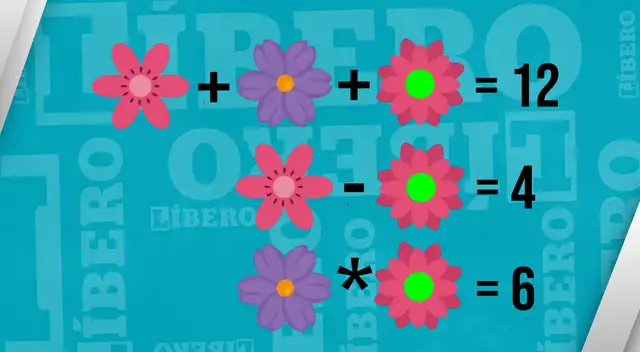 Encuentra el valor de cada flor y demuestra que eres un GENIO. Encuentra el valor de cada flor y demuestra que eres un GENIO.