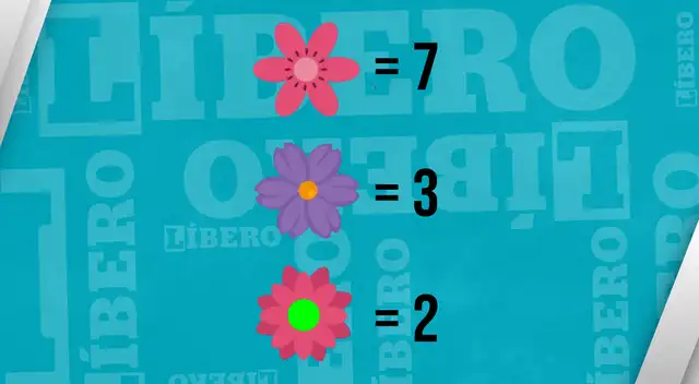 acertijo matemático acertijo matemático