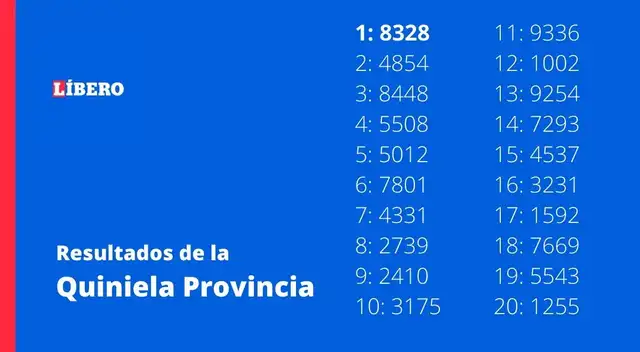 Quiniela Provincia La Primera