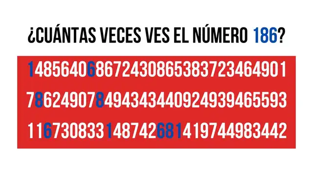 reto visual