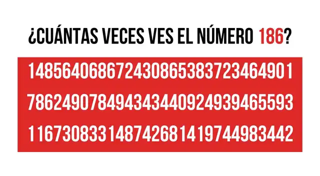Se requiere mucha concentración para resolver este desafío viral.