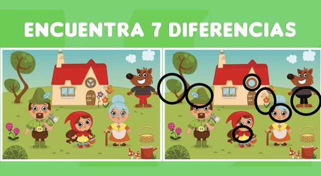 Reto visual. Reto visual.
