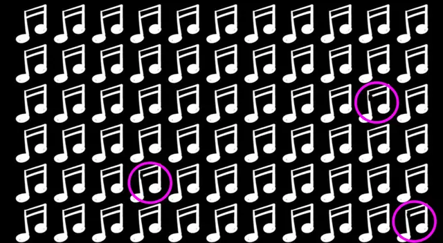 Retos visuales Retos visuales